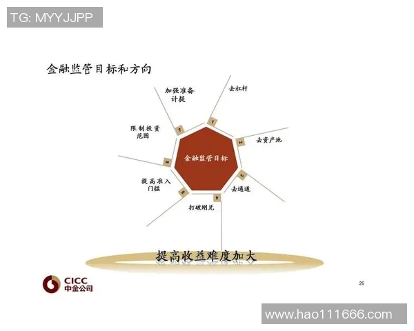 重磅专题：探秘上海篮球队包夹战术的创新与影响